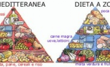 dieta-zona-e-mediterranea.jpg